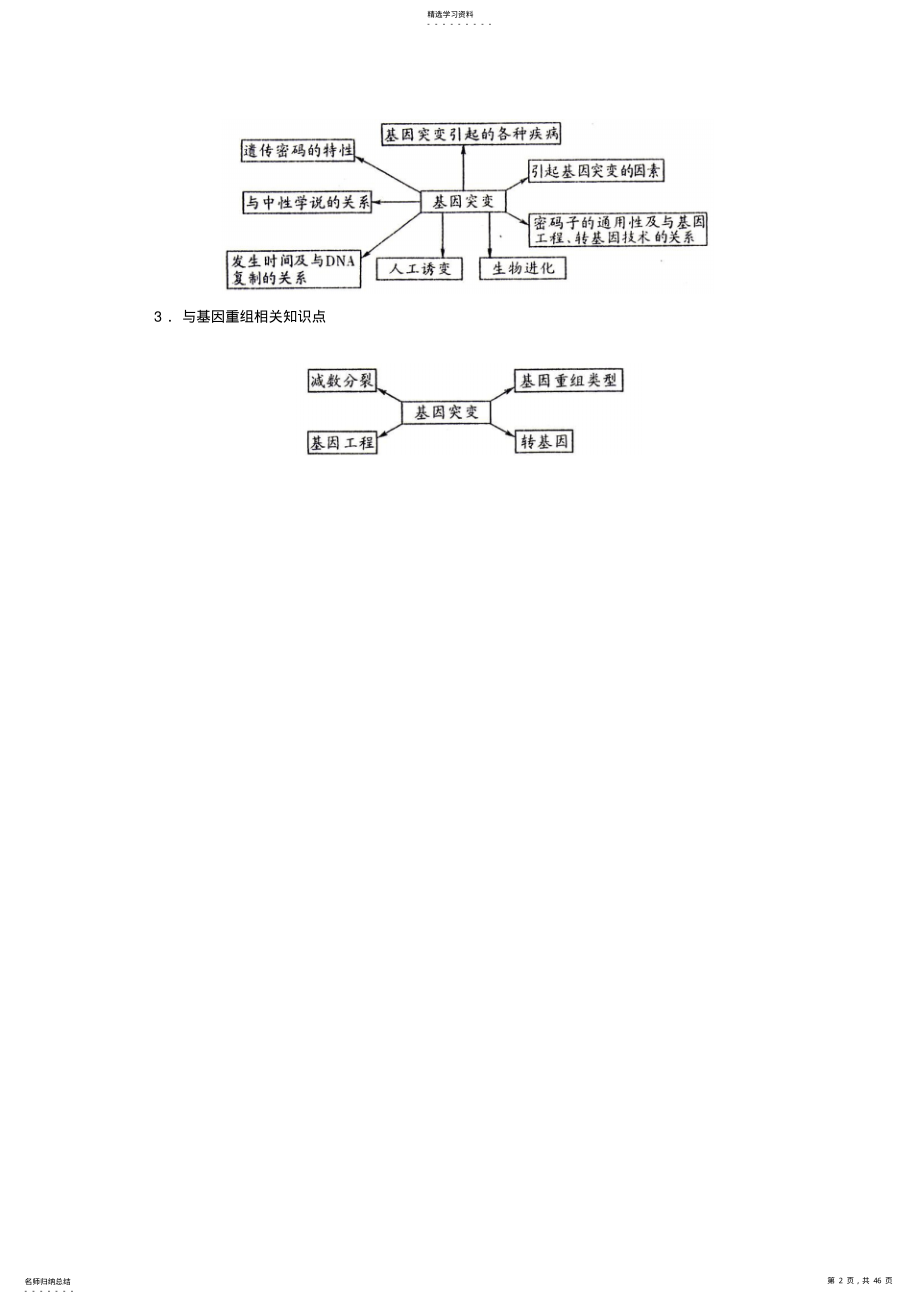 2022年高三生物第一轮复习全套教学案 .pdf_第2页