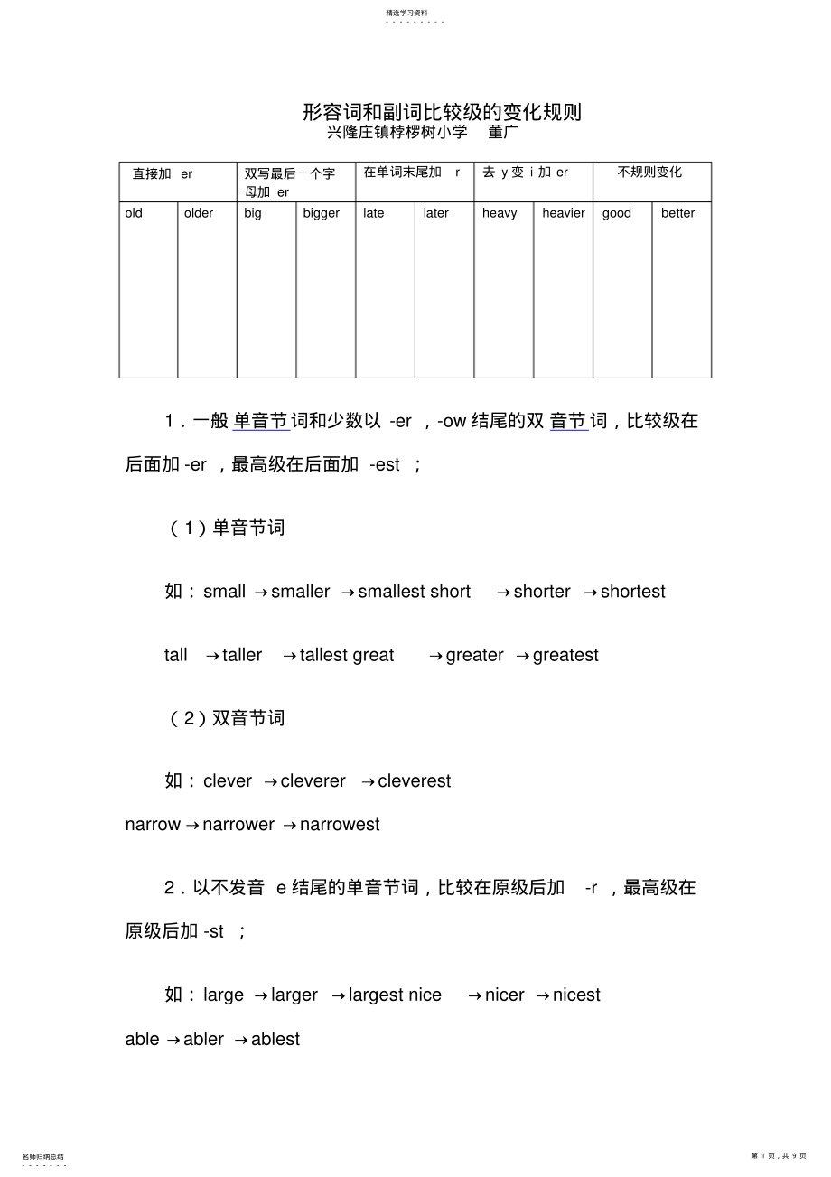 2022年形容词和副词比较级的变化规则 .pdf_第1页