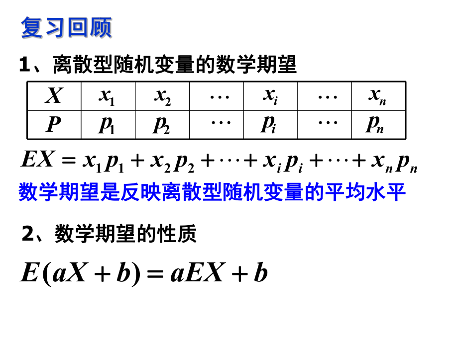 《离散型随机变量的方差》ppt课件.ppt_第2页