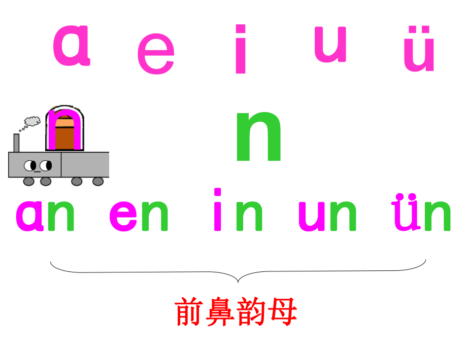 人教版aneninunvn课件二三课时.ppt_第2页