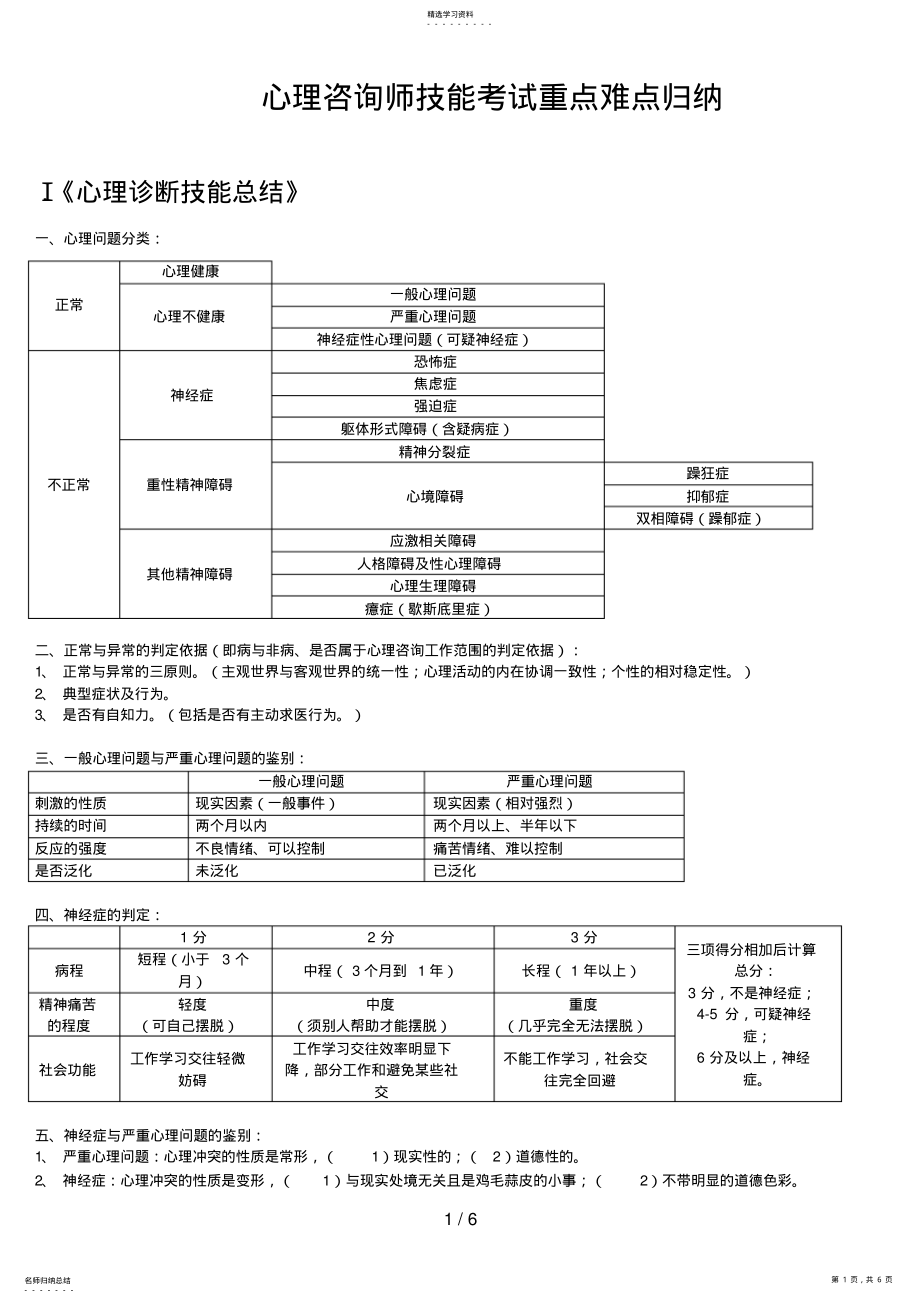 2022年心理咨询师技能考试重点难点归纳【亦适合二级考试】 2.pdf_第1页