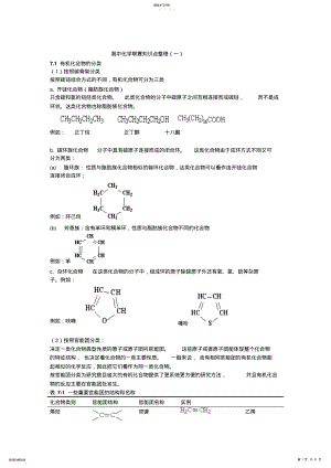 2022年高中化学联赛知识点整理 .pdf