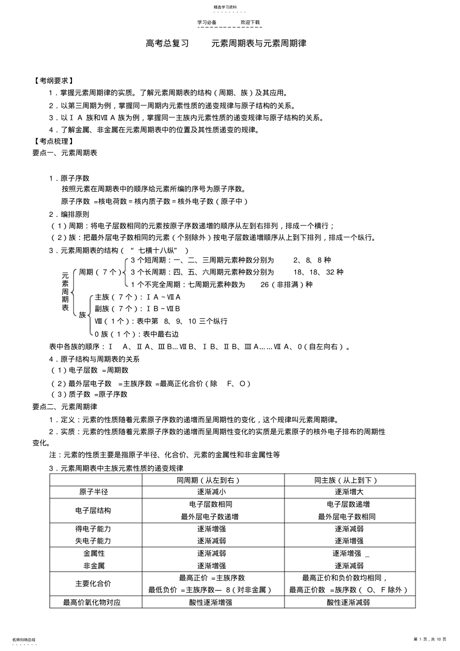 2022年高考总复习元素周期表和元素周期律 .pdf_第1页