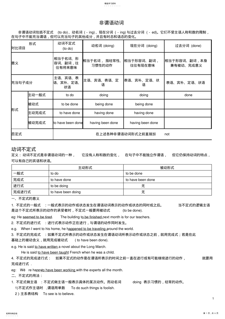 2022年高中英语非谓语动词讲解2 .pdf_第1页