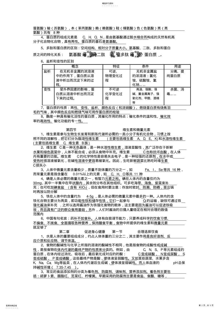 2022年高中化学选修一知识点总结 2.pdf_第2页