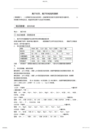 2022年高考化学离子共存离子的检验和推断考点全归纳 .pdf