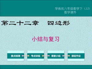 2020春冀教版数学八年级下册(JJ)备选ppt课件第二十二章-小结与复习.ppt