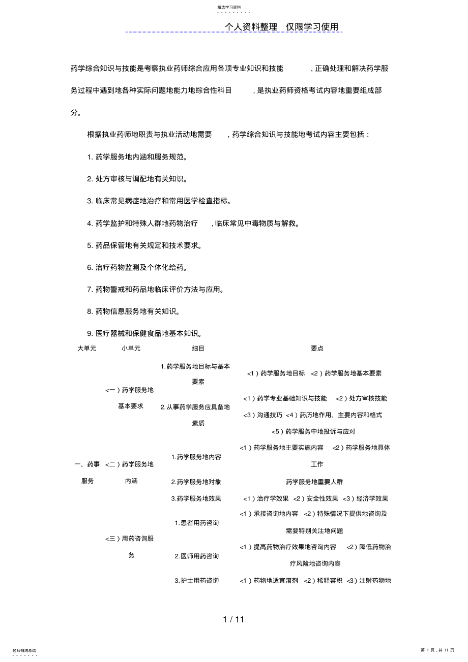 2022年执业药师考试大纲：药学综合知识与技能 .pdf_第1页