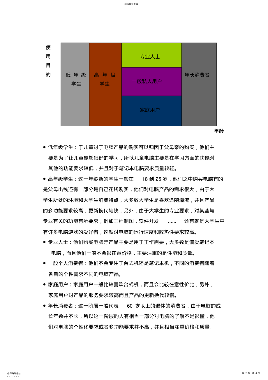 2022年戴尔市场细分和产品定位 .pdf_第2页