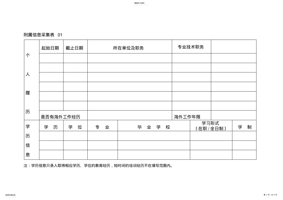 2022年高层次人才信息采集表- .pdf_第2页