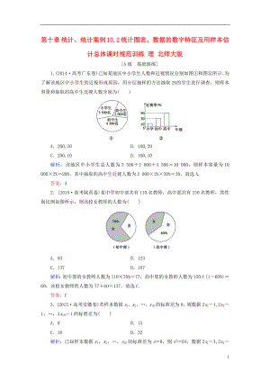 2017届高考数学大一轮复习第十章统计统计案例10.2统计图表数据的数字特征及用样本估计总体课时规范训练理北师大版.doc