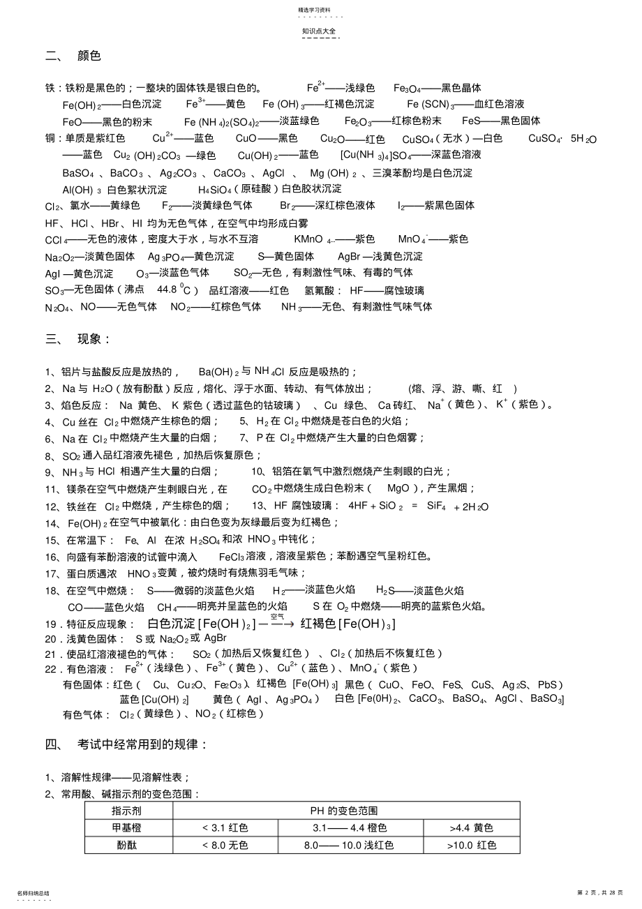 2022年高中化学重要知识点详细总结 2.pdf_第2页