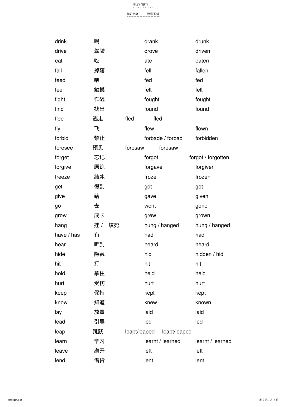 2022年高中英语不规则动词表精编 .pdf_第2页