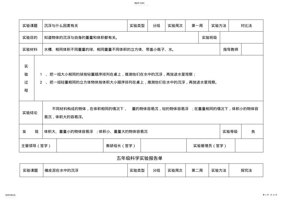 2022年教科版五年级下册科学实验报告单 .pdf_第2页