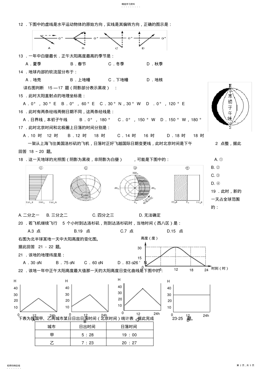 2022年高中地理必修1单元测试题1 .pdf_第2页