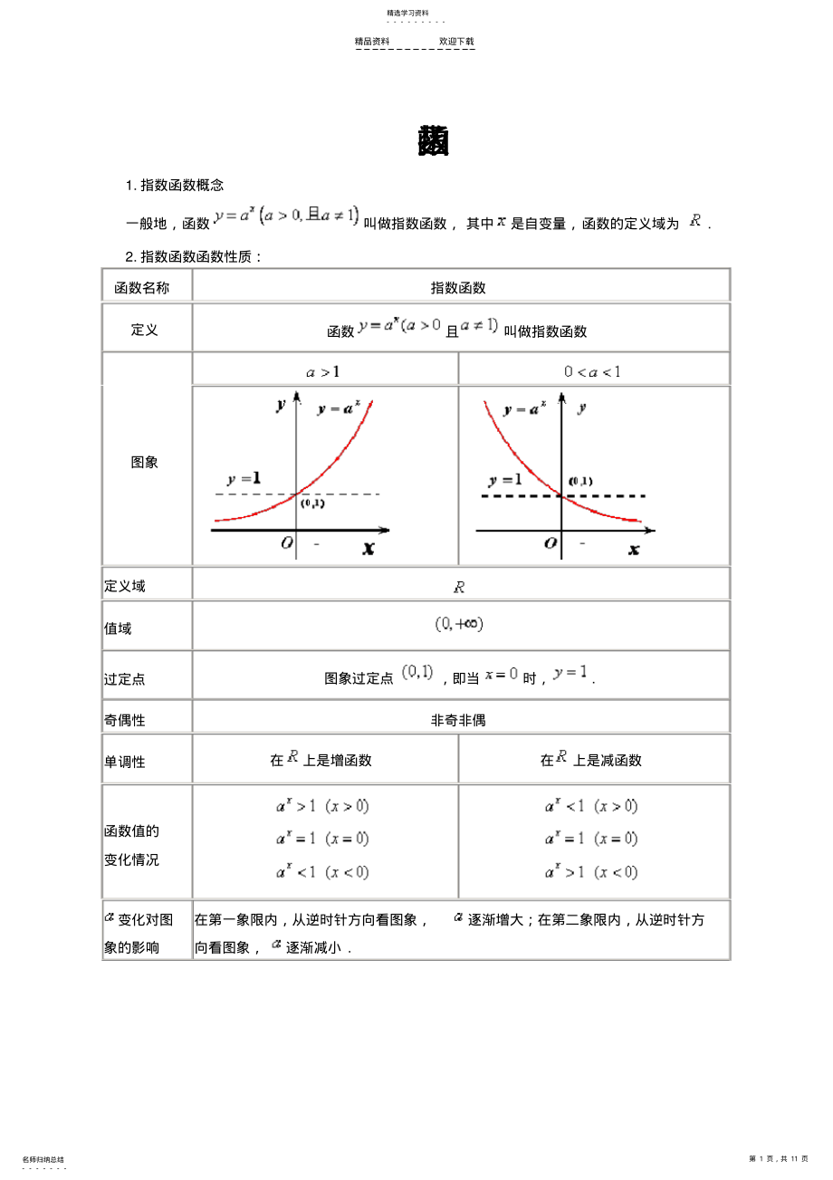 2022年指数函数与对数函数练习题 .pdf_第1页