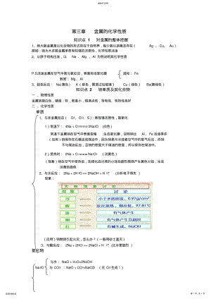 2022年高中化学必修1第三章_金属及其化合物知识点讲解 2.pdf