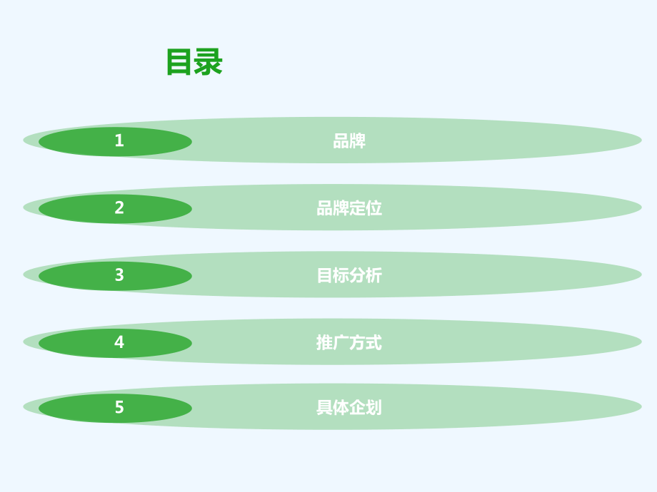 XX茶叶品牌推广策划案ppt课件.ppt_第2页