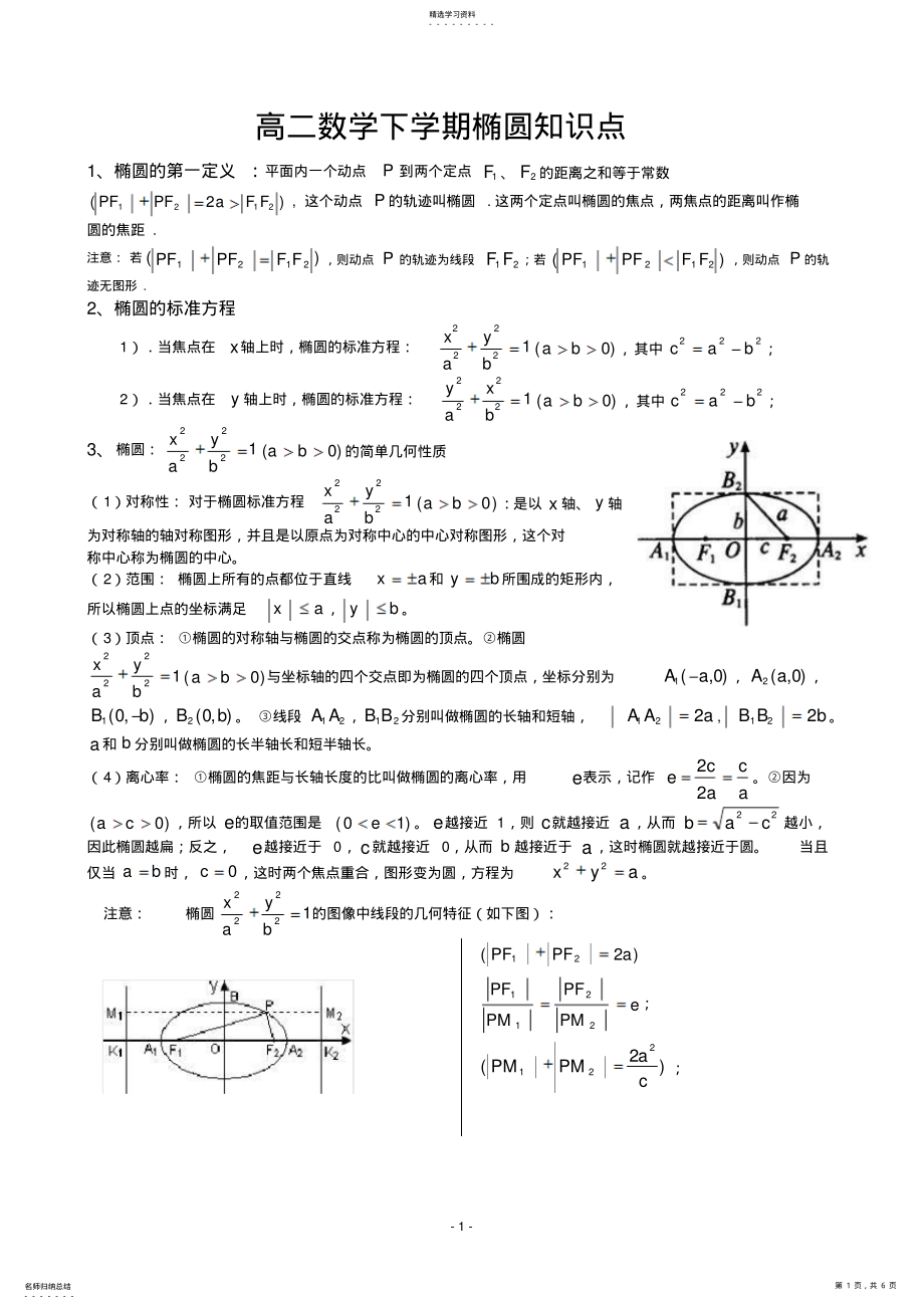 2022年高中数学---椭圆知识点小结 .pdf_第1页