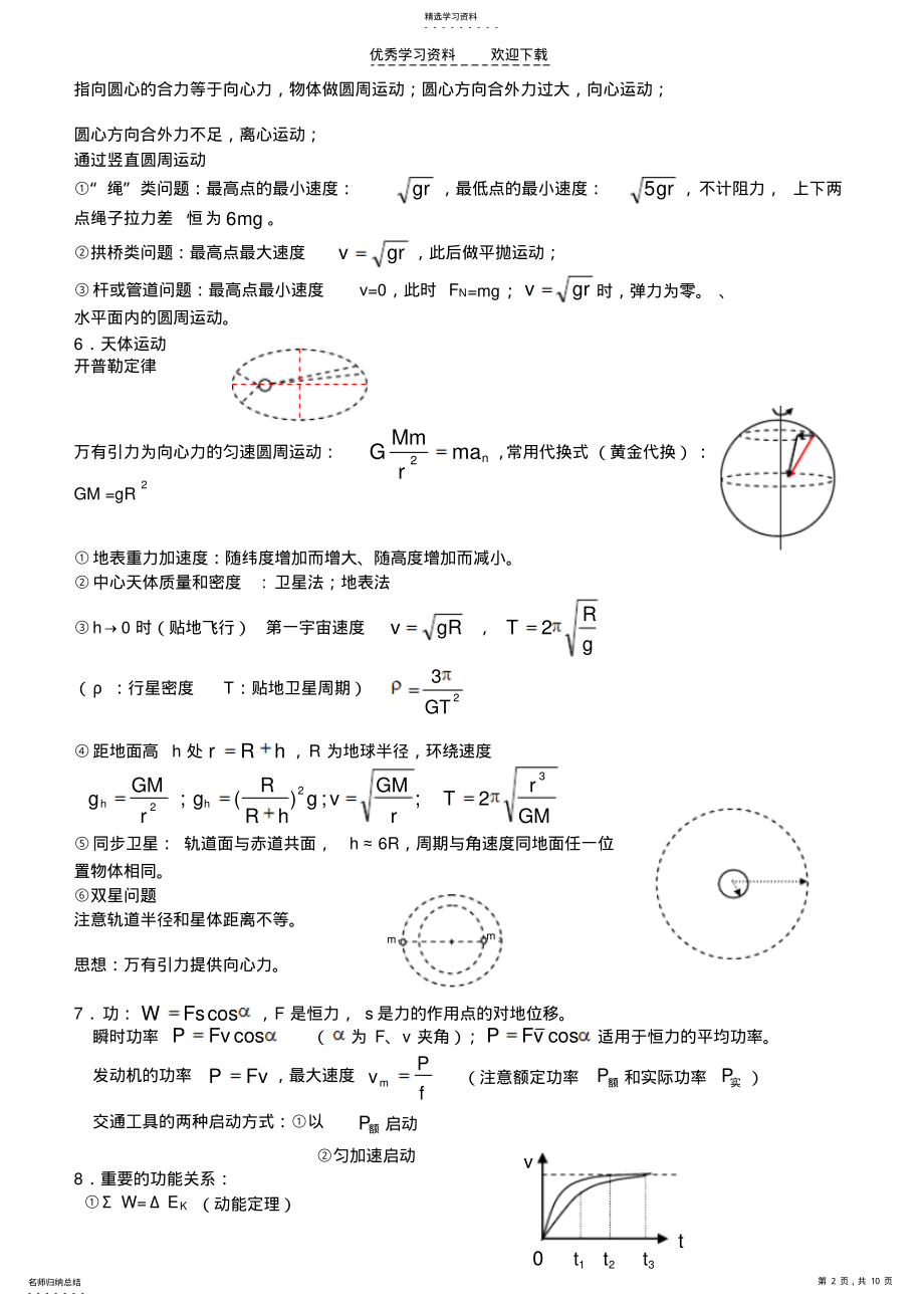 2022年高中物理主干知识串讲 .pdf_第2页