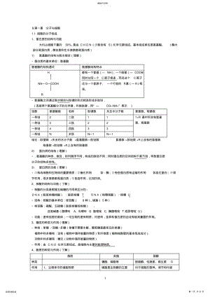 2022年高中生物必修一必修二必修三知识点实验总结 4.pdf