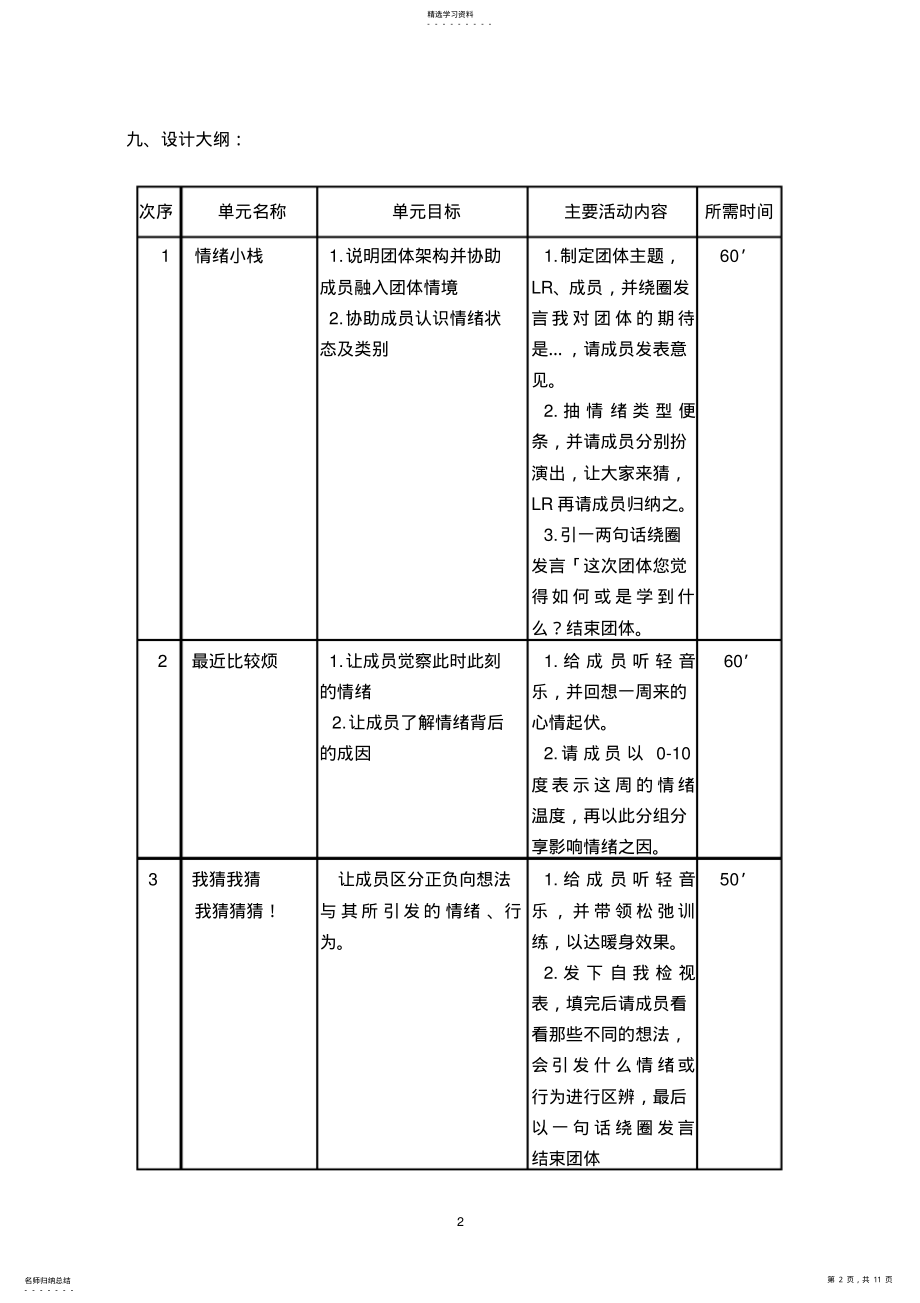 2022年情绪管理团辅方案 .pdf_第2页