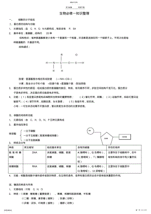 2022年高二生物知识点总结新人教版 .pdf