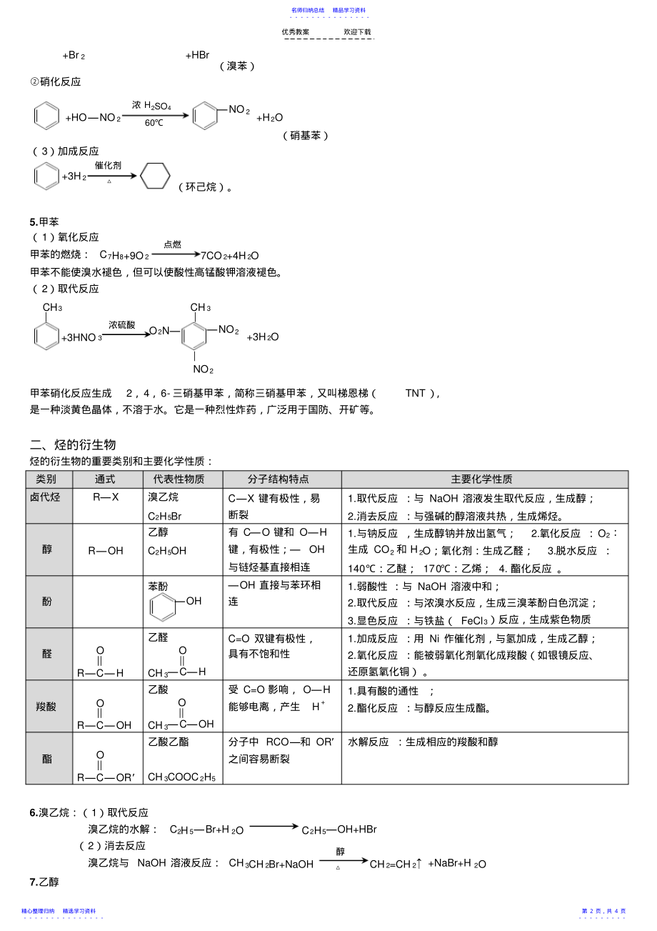 2022年高中有机化学方程式总结 2.pdf_第2页