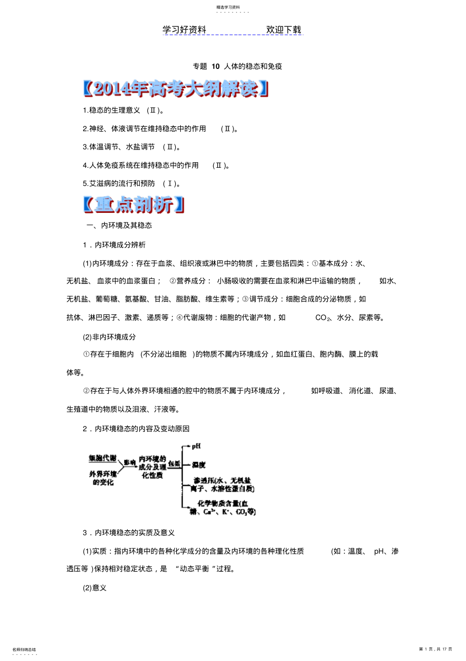 2022年高考生物热点难点演练：专题人体的稳态和免疫 .pdf_第1页