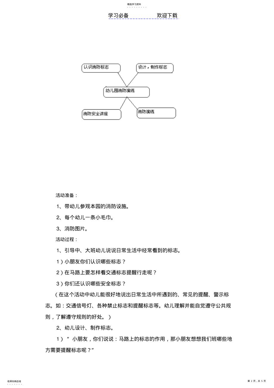 2022年幼儿园消防安全教育课教案 .pdf_第2页