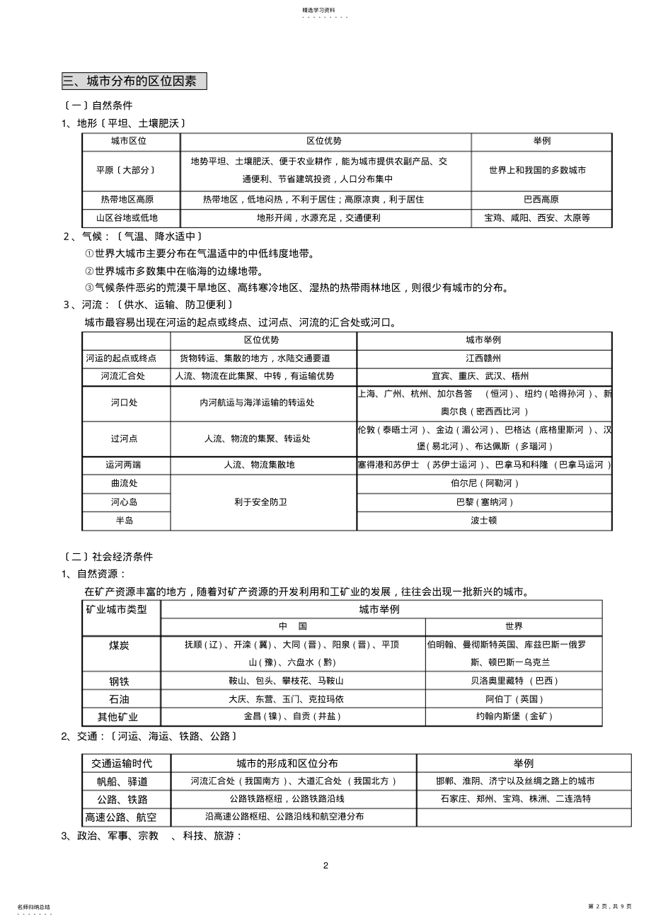 2022年高考地理复习知识点—城市与城市化专题 .pdf_第2页