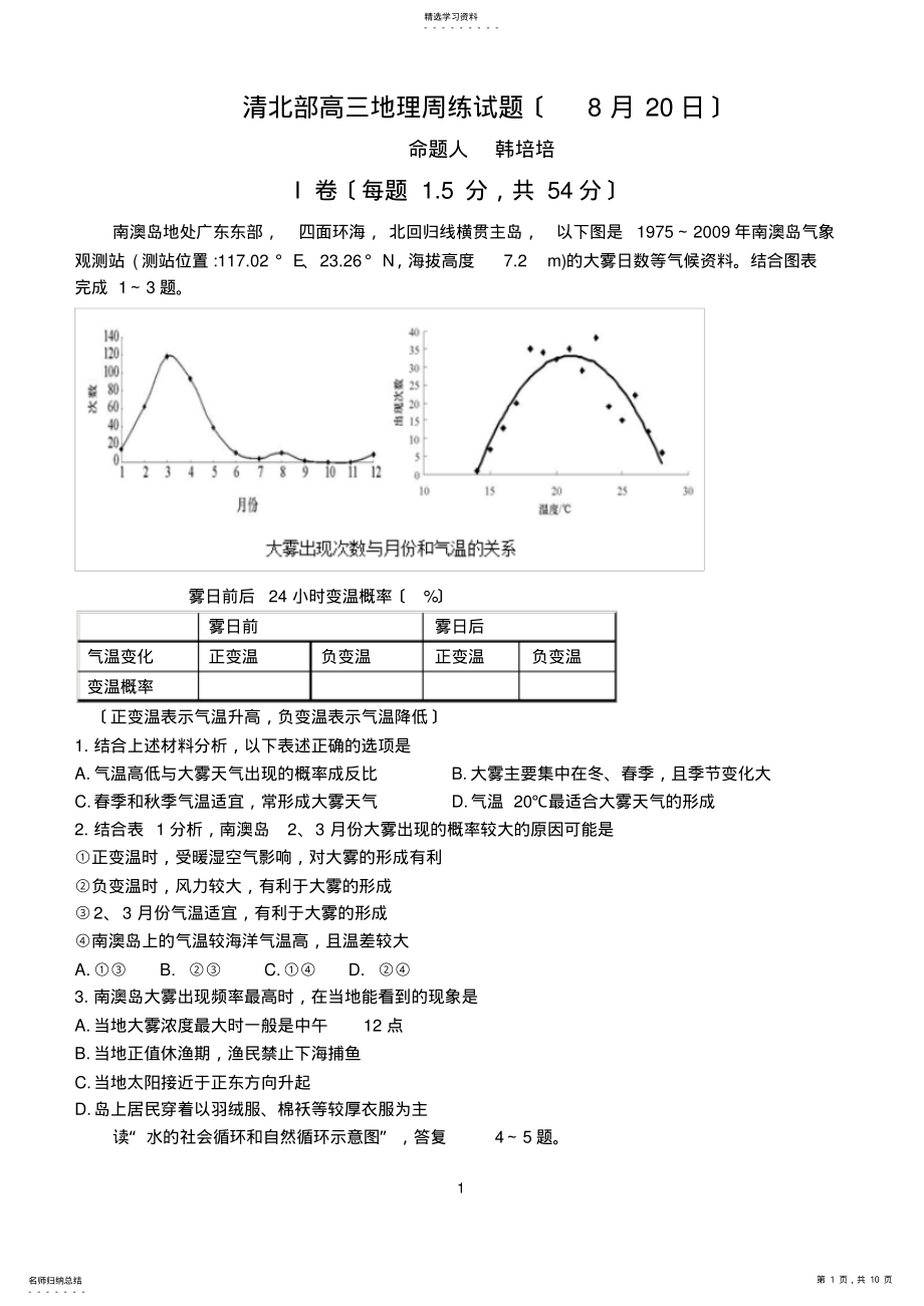 2022年高三复习试题 .pdf_第1页