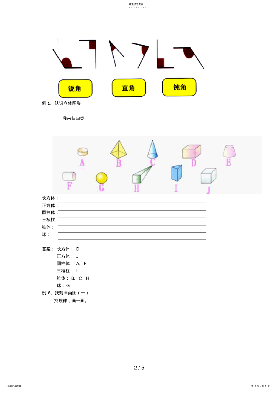 2022年整理与复习 .pdf_第2页