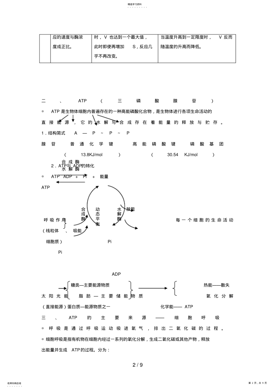 2022年高中高二届高考生物知识点总结第节细胞的能量供应和利用必修 .pdf_第2页