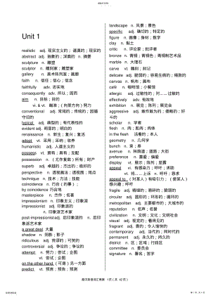 2022年高中英语选修六单词表 .pdf