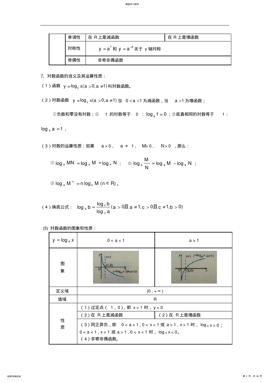 2022年高中数学学业水平考试知识点大全 2.pdf_第2页