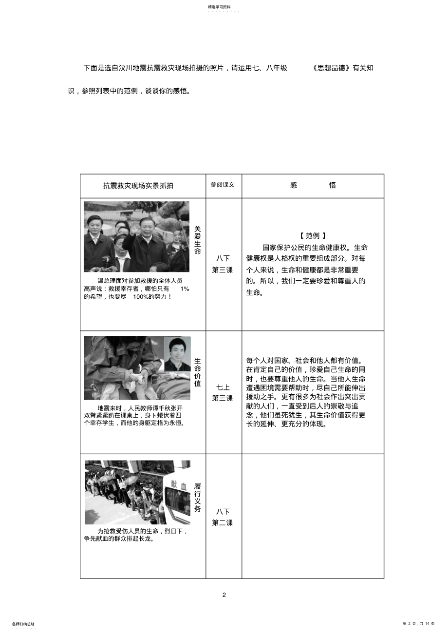 2022年思想品德知识模块整理与归纳之一 .pdf_第2页