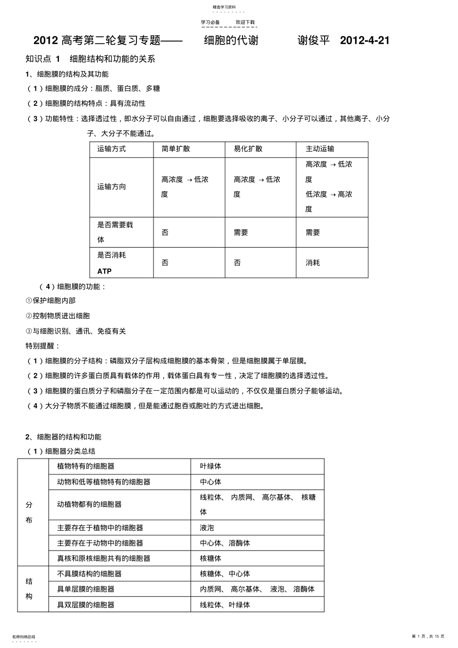 2022年高考第二轮复习专题细胞的代谢 .pdf_第1页