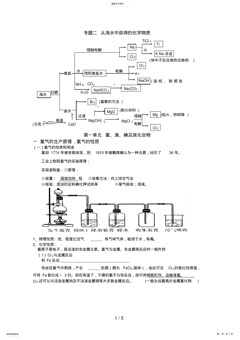 2022年必修一专题二复习提纲 .pdf_第1页