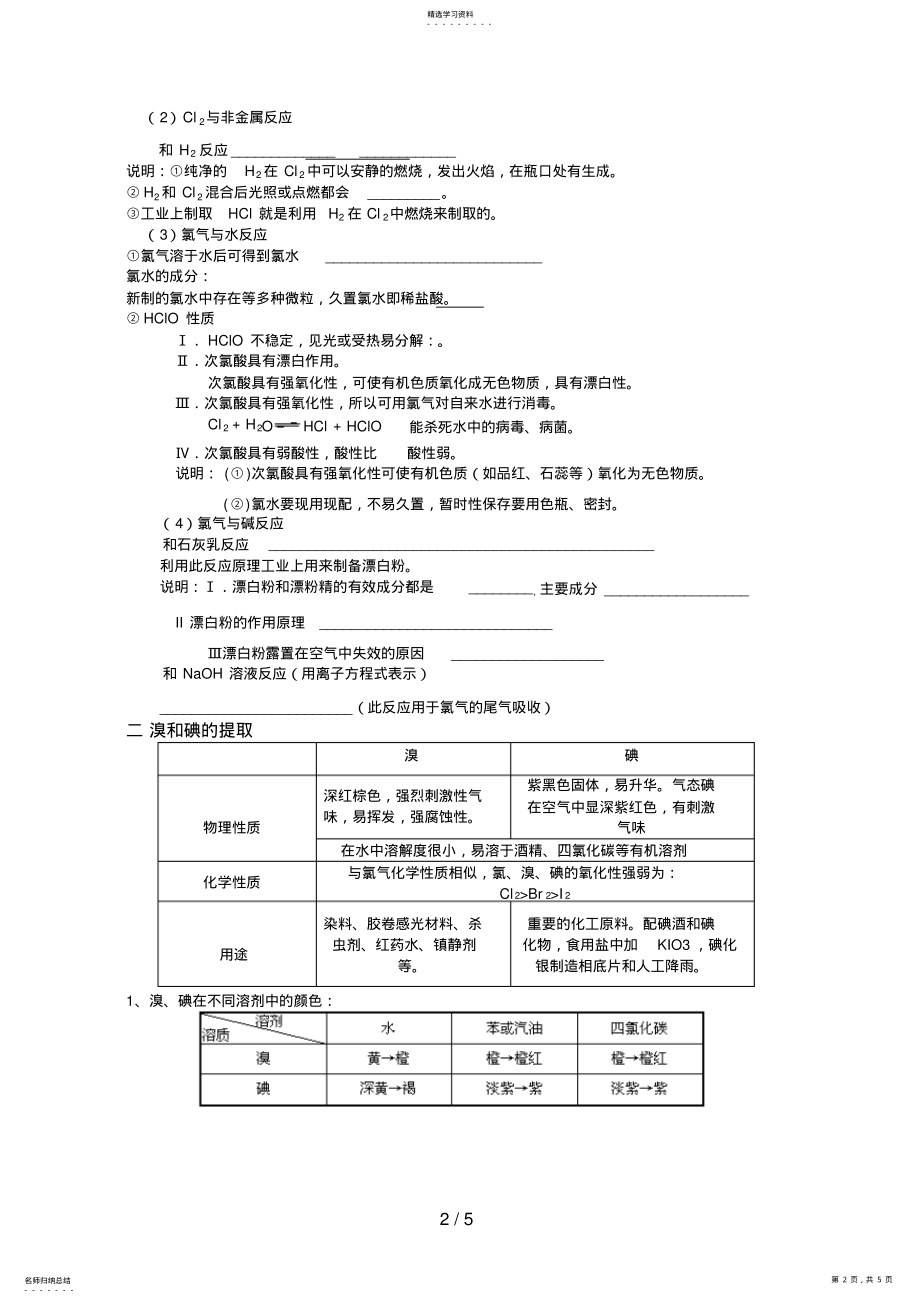 2022年必修一专题二复习提纲 .pdf_第2页