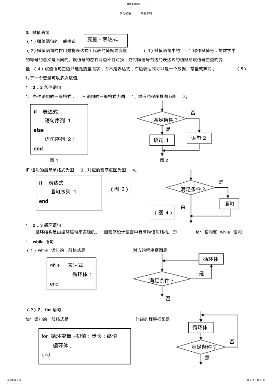 2022年高中数学知识网络 .pdf_第2页