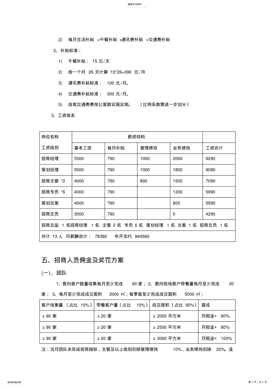 2022年招商部绩效考核及管理制度 .pdf_第2页