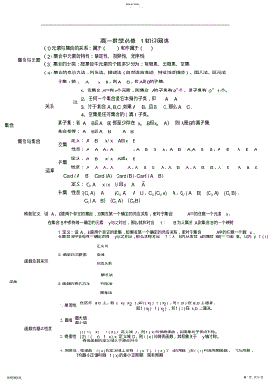 2022年高一数学定义定理公理公式汇编 2.pdf