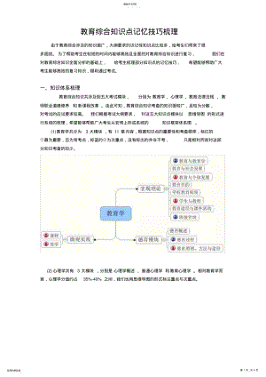 2022年教育综合知识点梳理2 .pdf