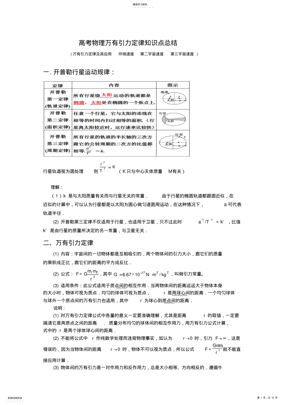 2022年高考物理万有引力定律知识点总结学生版 .pdf_第1页