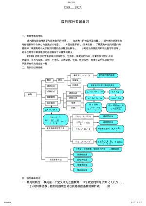 2022年数列部分专题复习 .pdf