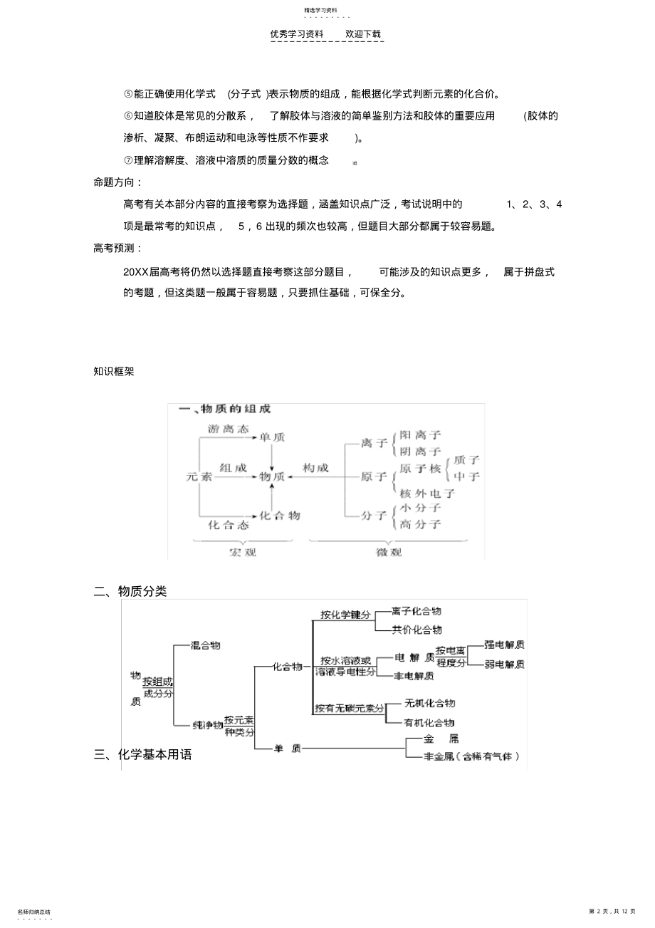 2022年高考化学一轮复习—物质与化学基本用语 .pdf_第2页