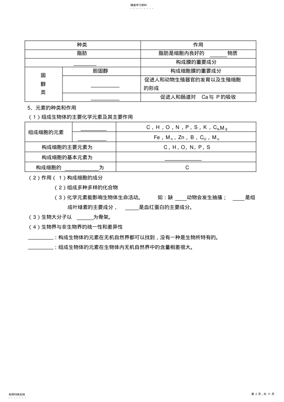 2022年必修一知识点默写 2.pdf_第2页