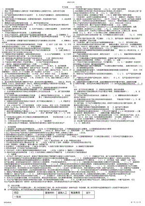 2022年成本会计期末考试必备经典缩印精华-电大-成人自考 .pdf