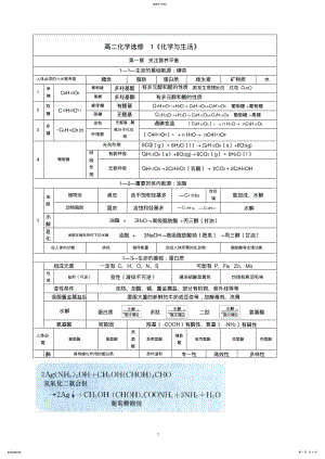 2022年高中化学选修1化学与生活知识点 .pdf